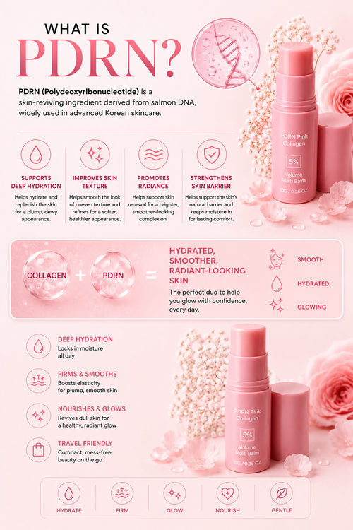 Rosé Glow Collagen Multi Balm
